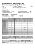 Selostus_Liite_1_Asemakaavan_seurantalomake