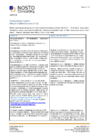 Selostus_Liite_6_Vastine_kaavaluonnoksesta_saatuun_palautteeseen