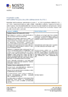 Selostus_Liite_5_Vastine_kaavaluonnoksesta_annettuihin_lausuntoihin