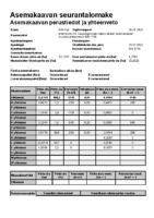 Selostus_Liite_1_Asemakaavan_seurantalomake