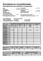 Selostus_Liite_1_Asemakaavan_seurantalomake