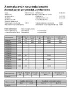 Selostus_liite_1_Asemakaavan_seurantalomake