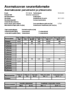 Selostus_Liite_1_Asemakaavan_seurantalomake