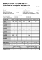 Selostus_Liite_1_Asemakaavan seurantalomake