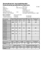 Selostus_Liite_1_Asemakaavan_seurantalomake