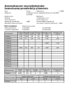 Selostus_Liite_1_Asemakaavan_seurantalomake