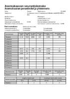 Selostus_Liite_1_Asemakaavan_seurantalomake