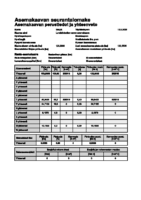 Selostus_Liite_1_Asemakaavan_seurantalomake