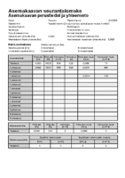 Selostus_Liite_1_Asemakaavan_seurantalomake