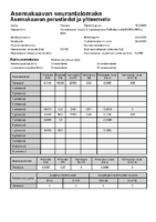 Selostus_Liite_1_Asemakaavan_seurantalomake